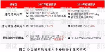 推广流量卡是否违法？如何举报？推广流量卡违法吗怎么举报他