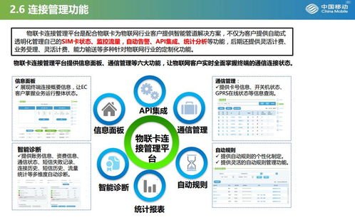 物联卡代理管理平台，助力企业实现物联网连接管理的创新解决方案物联卡代理管理平台官网