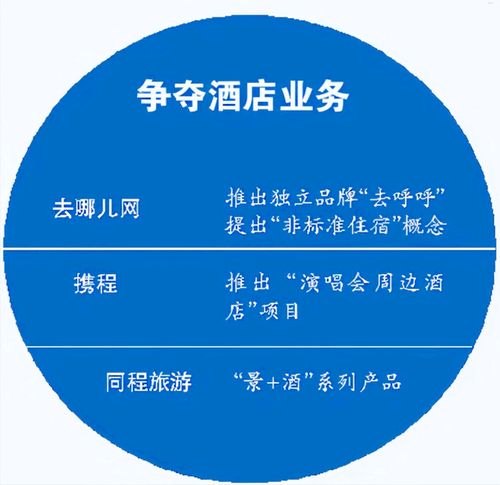 流量卡免费代理，实现流量自由的新途径流量卡免费代理骗局