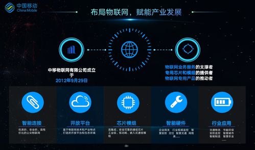 中移物联代理——助力企业数字化转型的可靠伙伴中移物联代理怎么样