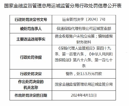 172 号卡一级代理佣金表，激励与回报的指南移动一级代理