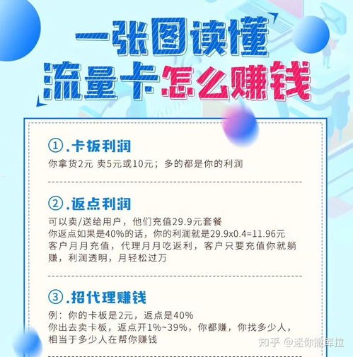 物联网专用流量卡代理，开启智能连接的新机遇物联网流量卡代理怎么做