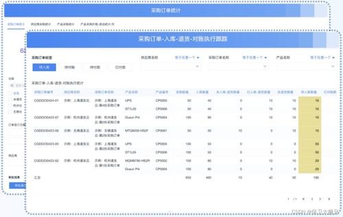 敢探号订单管理，提升效率与客户满意度的关键敢探号订单管理与分销系统