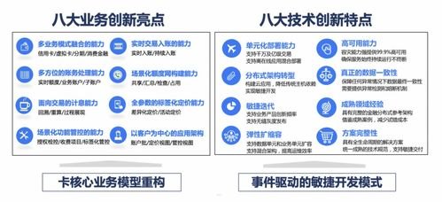 号卡村分销平台，创新的通信解决方案号卡村分销平台怎么样