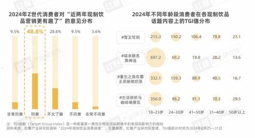 流量卡推广的有效方式与策略流量卡推广方式有哪些