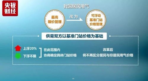 开启流量卡批发代理的财富之门纯流量卡代理批发