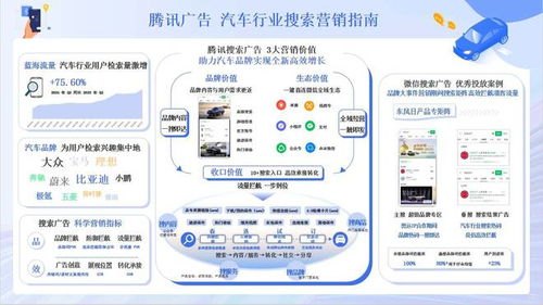 探索流量代理平台的奥秘流量代理平台哪个好