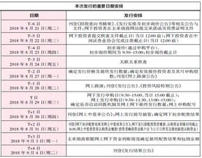 探索敢探号供应商一级代码的奥秘敢探号订单管理与分销系统