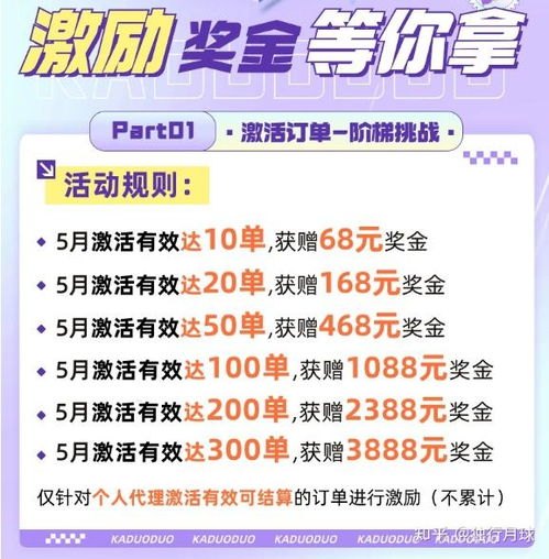 流量卡推广，解锁赚钱新途径怎么推广流量卡赚钱呢