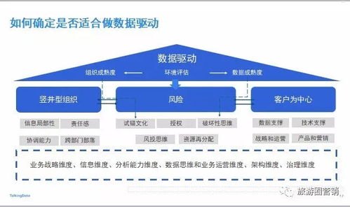 17 号卡分销系统，创新模式与商业机遇号卡分销平台最新