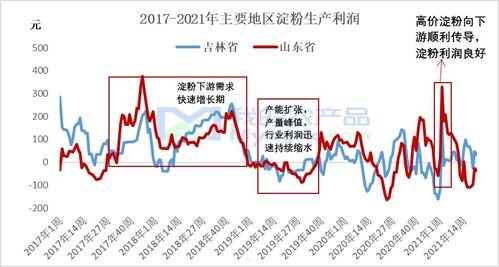 代理卖纯流量卡是否犯法？代理卖纯流量卡犯法吗判几年