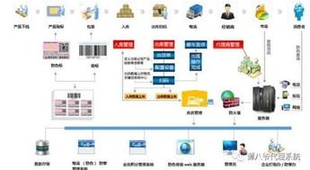 探索敢探号分销系统一级总代的奥秘敢探号分销系统一级总代移动