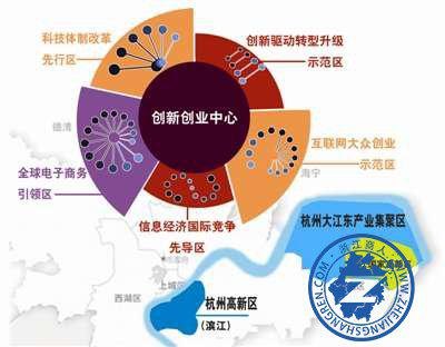 感叹号号卡分销系统，创新与机遇的完美结合感叹号号卡分销系统官网