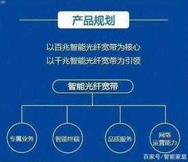 代理电信宽带业务，开启数字生活的便捷之门代理电信宽带业务有发展空间吗