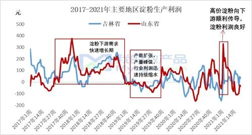 中国广电手机卡代理商，推动广电 5G 发展的重要力量中国广电网络股份有限公司手机卡