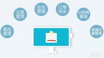172 号卡分销系统是否正规？172号卡分销系统正规吗可以注册吗