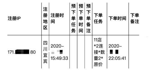 号卡代理渠道，开启无限商机的钥匙号卡代理渠道有哪些平台