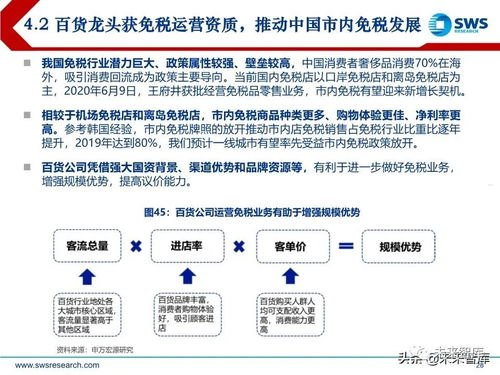 有效利用流量推广费，提升品牌影响力与销售业绩流量推广费算什么费用