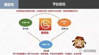 代理宽带业务能否赚钱？深入解析与关键因素代理宽带业务赚钱吗现在