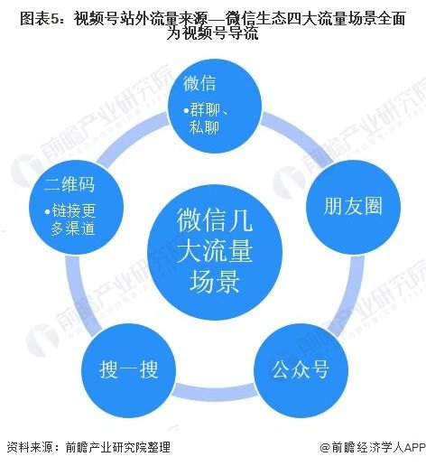 天云号卡分销，创新模式助力企业发展天云号卡分销平台