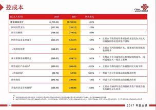 代理手机靓号，是商机还是陷阱？代理手机靓号赚钱吗现在