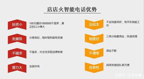 172 号卡分销平台，实现共赢的创新模式172号卡分销平台官网