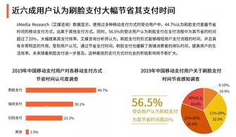 探索感叹号流量卡分销的无限潜力感叹号流量卡分销平台