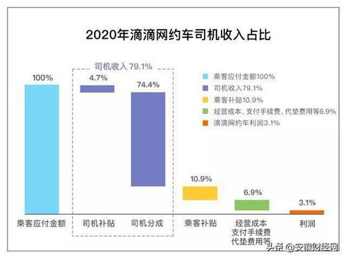 家庭宽带代理，提升网络体验的新选择家庭宽带代理ip