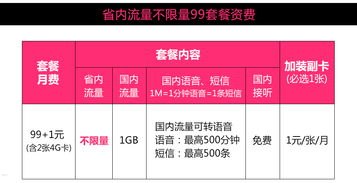 流量卡分销商，连接用户与无限可能的桥梁流量卡分销商平台