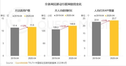 流量推广，提升网站曝光与用户增长的策略流量推广怎么做