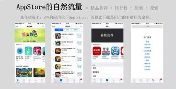 流量推广 App 的秘诀与策略流量推广APP应用