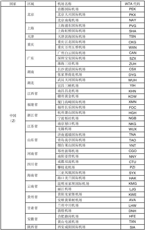 敢探号代码，探索未知的力量敢探号系统