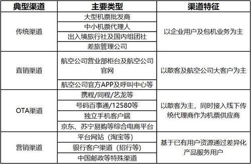 做流量卡代理是否合法？解析流量卡代理的法律风险与合规要点做流量卡代理犯法吗知乎