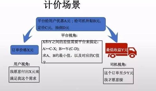 敢探号订单管理，高效、智能的订单处理之道敢探号订单管理系统