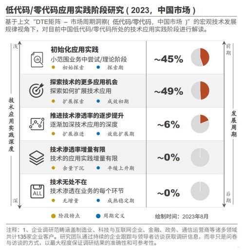 敢探号，探索未知，连接未来的供应商敢探号供应商代码