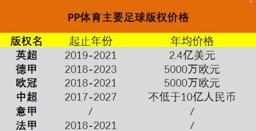 免费流量卡代理，赚取额外收入的机会还是陷阱？免费流量卡代理加盟平台