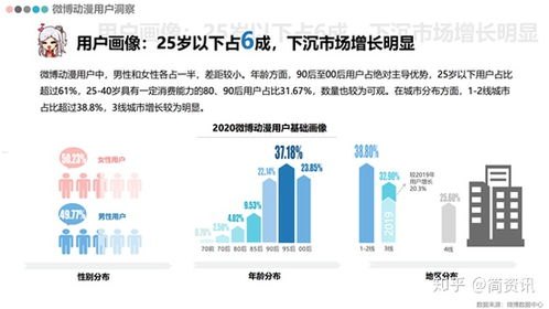 麦卡街号卡分销系统，创新的渠道拓展与销售利器麦卡街号卡分销系统App