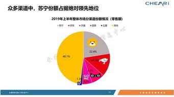 创新电话卡推广方案，提升市场占有率电话卡推广方案怎么写