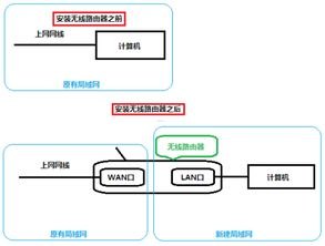 宽带代理，提升网络连接的利器宽带代理平台