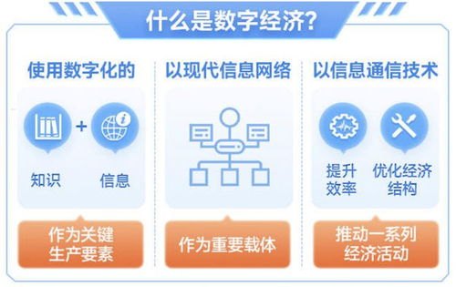 流量卡推广，抓住数字时代的流量红利流量卡推广是个什么业务类型