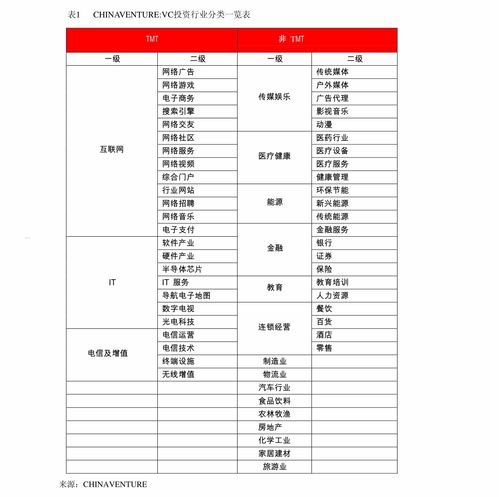 手机靓号号代理，市场前景与经营策略手机靓号代理平台