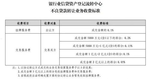 代理办流量卡，便捷与风险并存的选择代理办流量卡违法吗