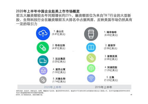 手机卡代理，市场前景与发展趋势手机卡代理平台