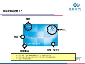 会员卡推广是一种常见的营销策略，旨在吸引新客户、增加客户忠诚度和提高销售额。以下是一个会员卡推广方案的示例，你可以根据自己的实际情况进行调整和完善。会员卡推广话术