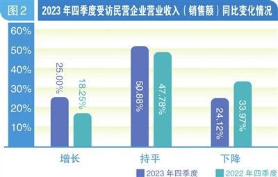 共创号卡分销平台，开启数字经济新时代共创号卡分销平台一级代理