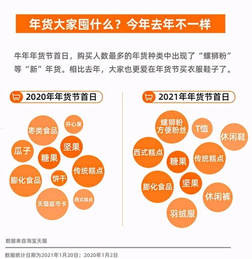 共创号卡分销平台，开启数字经济新时代共创号卡分销平台一级代理