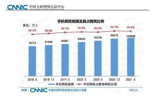 探索免费流量推广的奥秘免费流量推广渠道有哪些