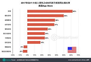 百号号卡系统代理，打造稳定收益的新途径号百商务电子有限公司授权代扣