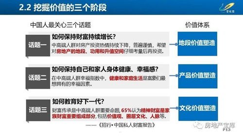 电话卡推广的有效策略与方法电话卡怎么推广给别人