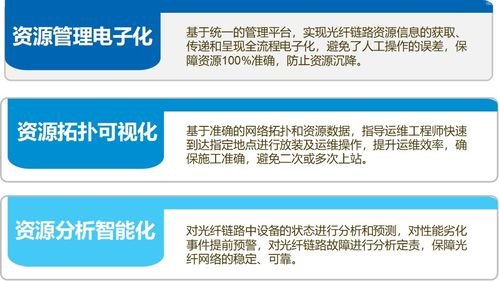 宽带代理，提升网络体验的必备工具宽带代理是什么意思